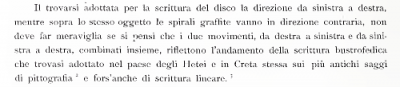 Auszug aus : Luigi Pernier : Il Disco di Phaestos con Caretteri Pittografici. In : Ausonia, Vol. 3, Rom 1909, Seite 274. In Public Domain.