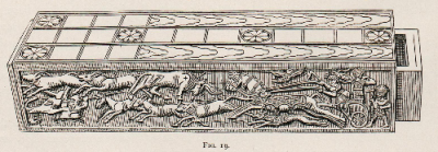 Diese Rosette und die im Profil gezeigten Philister auf dem Schubkasten von Enkomi entsprechen der Piktographie des Diskos von Phaistos. Quelle : Murray, Alexander Stuart : Excavations in Cyprus, London 1900, S. 12, Fig. 19. In public domain.