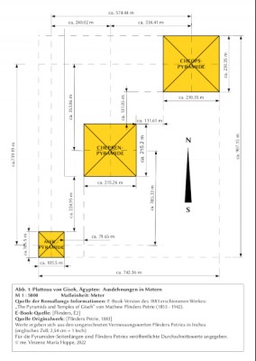 Abb. 1: Platteau von Giseh, Ägypten:  Ausdehnungen in Metern<br />M 1 : 5000		Maßeinheit: Meter<br />Quelle der Bemaßungs-Informationen: E-Book-Version des 1883 erschienenen Werkes: <br />„The Pyramids and Temples of Giseh“ von Mathew Flinders Petrie (1853 - 1942). <br />E-Book-Quelle: [Flinders, E2]<br />Quelle Originalwerk: [Flinders Petrie, 1883]<br />Werte ergeben sich aus den umgerechneten Vermessungswerten Flinders Petries in Inches<br />(englisches Zoll; 2,54 cm = 1 Inch)<br />Für die Pyramiden-Seitenlängen sind Flinders Petries veröffentlichte Durchschnittswerte angegeben.<br />© me. Vinzenz Maria Hoppe, 2022