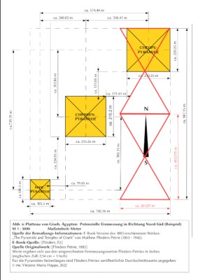 Abb. 6: Platteau von Giseh, Ägypten:  Potenzielle Einmessung in Richtung Nord-Süd (Beispiel)<br />M 1 : 5000		Maßeinheit: Meter<br />Quelle der Bemaßungs-Informationen: E-Book-Version des 1883 erschienenen Werkes: <br />„The Pyramids and Temples of Giseh“ von Mathew Flinders Petrie (1853 - 1942). <br />E-Book-Quelle: [Flinders, E2]<br />Quelle Originalwerk: [Flinders Petrie, 1883]<br />Werte ergeben sich aus den umgerechneten Vermessungswerten Flinders Petries in Inches<br />(englisches Zoll; 2,54 cm = 1 Inch)<br />Für die Pyramiden-Seitenlängen sind Flinders Petries veröffentlichte Durchschnittswerte angegeben.<br />© me. Vinzenz Maria Hoppe, 2022