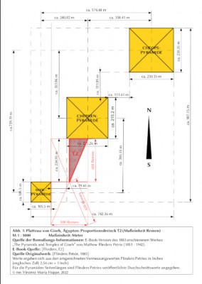 Abb. 9. Die Distanz zwischen der Chepren-Pyramide (Mittelpunkt Basiskantenlänge Südkante) und der Mykerinos-Pyramide (Nordostkante) lässt sich planerisch hypothetisch mti einer Messschnur von 72 Einheiten Länge (bei Grundeinteilung in 1-Streckenschritte) planen und bei Verwendung entsprechender Grundmaßeinheiten (Remen = 0,374 m) in die auf dem Plateau von Giseh verbaute Realität umsetzen.<br />Das summarische Tripel 25 : 60 : 65 für a, b und c einer rechtwinkligen Dreiecksfigur erzeugt dabei eine Streckenaufteilung von proportional (1/2 * 1000 Remen) : (1/2 * 1300 Remen) : (1/2 * 1300 Remen) : (1/2 * 1000 Remen) : (1/2 * 1300 Remen) : (1/2 * 1300 Remen) bei 1 Remen = 0,3704 m nach [Flinders E2].