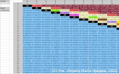 Bildrechte: (C) me. Vinzenz Maria Hoppe, 2022<br />Die systematische Analyse des Zahlenraums der natürlichen Zahlen im Hinblick auf binäre (duale) ganzzahlige Proportionen und die aus den Proportionen jeweils resultierenden Neigungswinkel in Anwendung auf Winkel Beta einer rechtwinkligen Dreiecksfigur als Proportionsfigur.