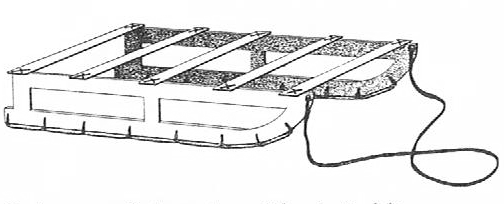 Schlitten Rekonstruktion (aus Schulze-Thulin 1995)