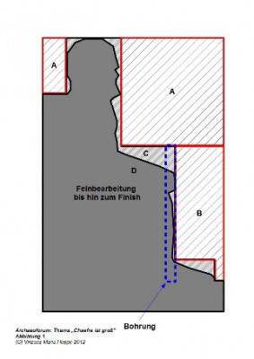 Archaeoforum, Thema Chaefre ist groß, Abb. 1 (C) Vinzenz Maria Hoppe.jpg