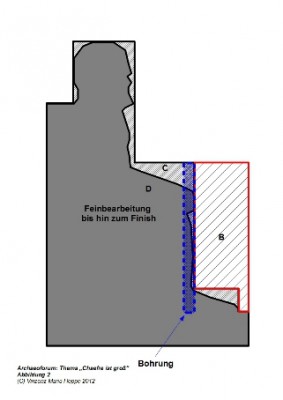 Archaeoforum, Thema Chaefre ist groß, Abb. 2, (C) Vinzenz Maria Hoppe.jpg