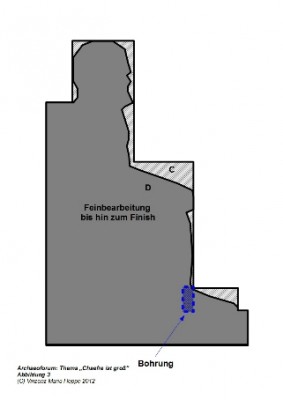 Archaeoforum, Thema Chaefre ist groß, Abb. 3 (C) Vinzenz Maria Hoppe.jpg