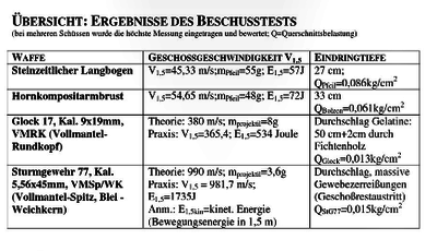 Bildschirmfoto 2015-02-22 um 19.02.18.png